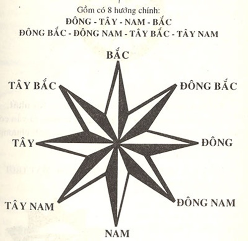 Hướng xuất hành sau giao thừa tết bính thân 2016 tốt mang lại nhiều may mắn tài lộc - giờ xuất hành tốt 1