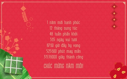 Những lời chúc tết hay nhất năm 2016 cho ông bà cha mẹ cô dì chú bác anh chị em người yêu sếp đồng nghiệp 16