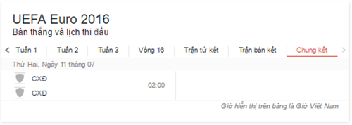 Lịch thi đấu EURO 2016 excel giờ Việt Nam - Kết quả bốc thăm Euro 2016 chính thức 7