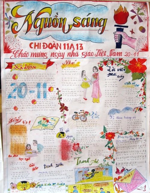 Lời chúc 20-11 hay nhất dành tặng thầy cô nhân ngày nhà giáo việt nam 2