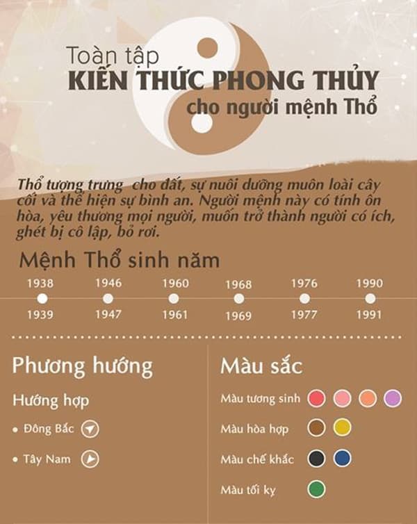 cay-hop-menh-tho-3
